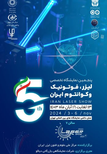 concept of futuristic science tech, graphic of atom structure combined with eletronic pattern